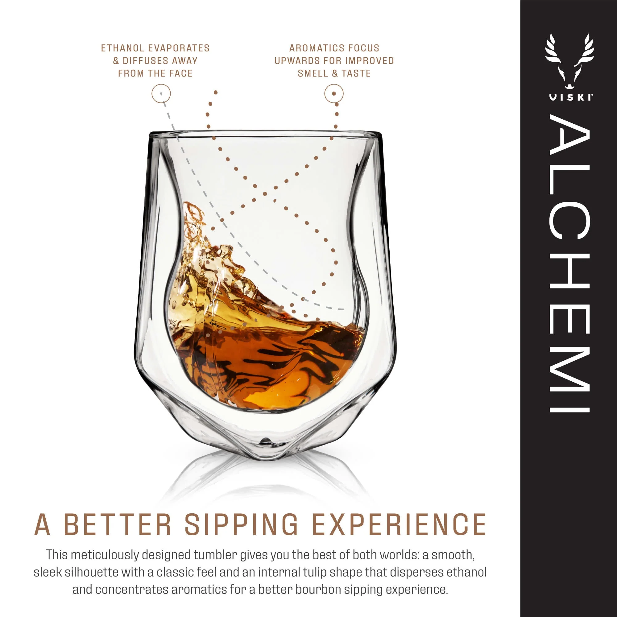 Aerating Whiskey Taster Set of 2 - Image 7