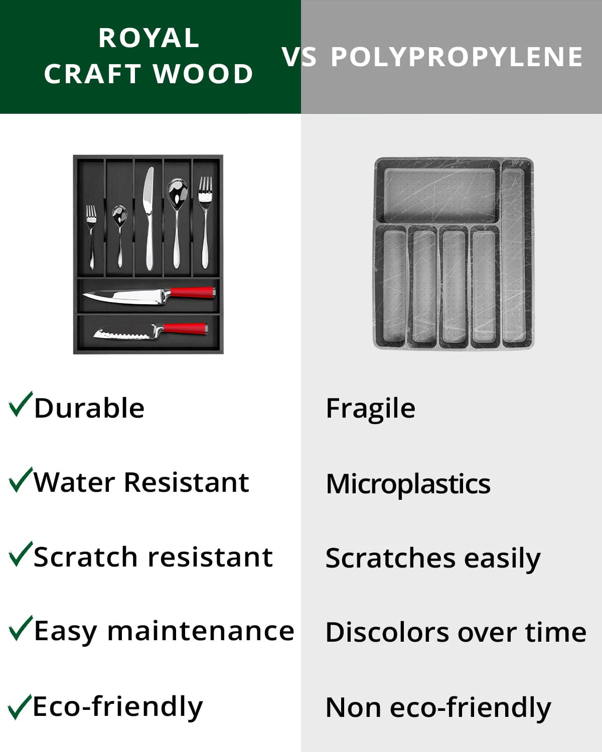 Basic Silverware Drawer Organizer, Black - Image 2