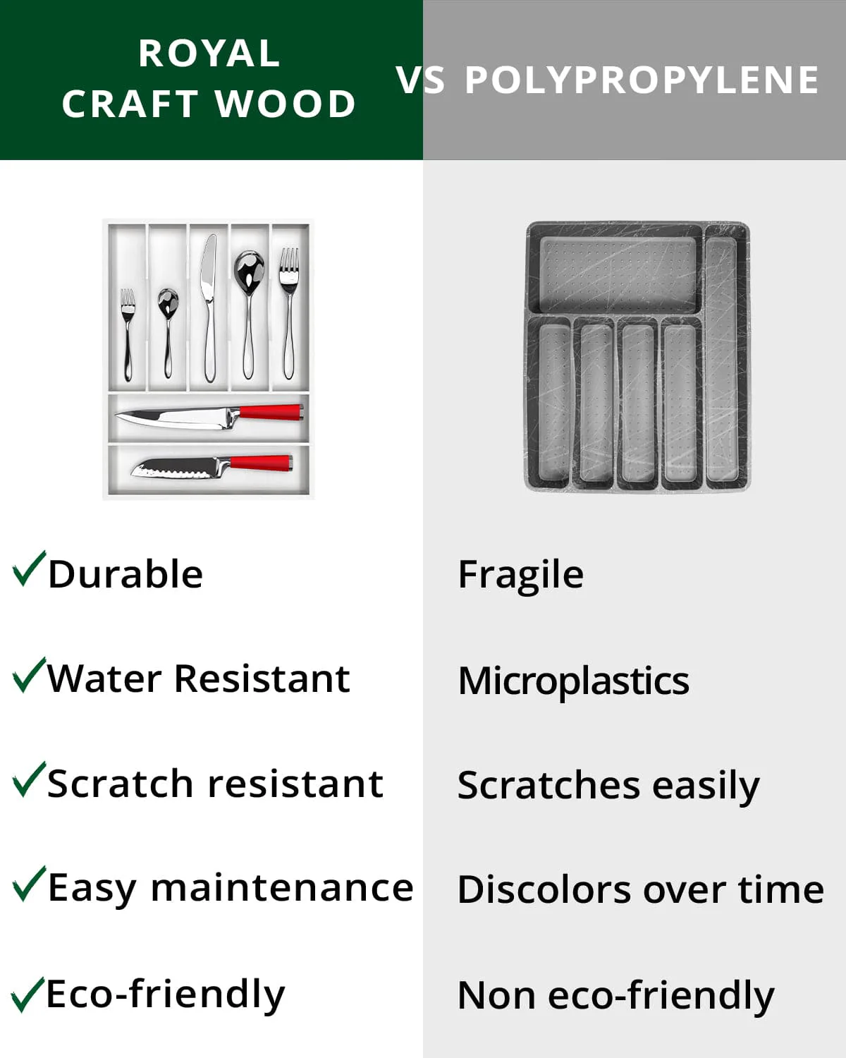 Basic Silverware Drawer Organizer, White - Image 2