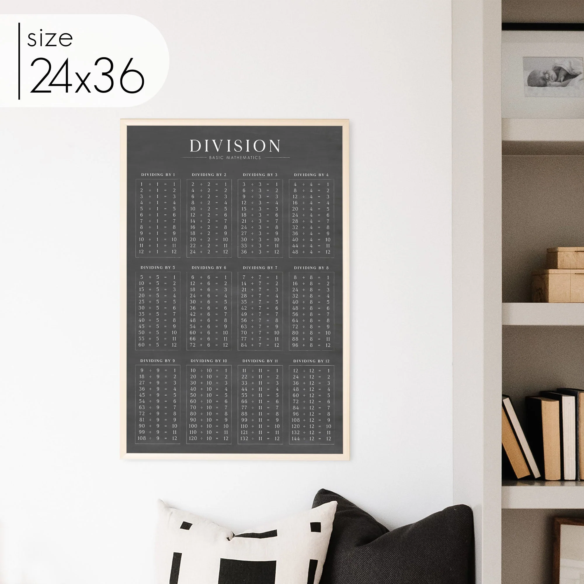 Chalkboard Division Chart - Image 7