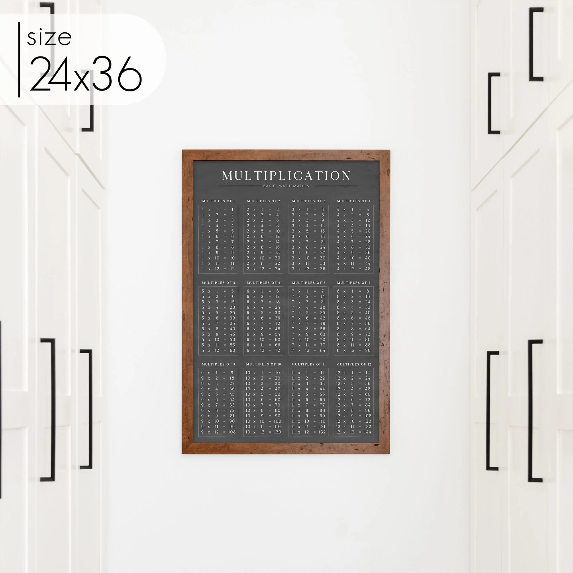Chalkboard Multiplication Chart - Image 10