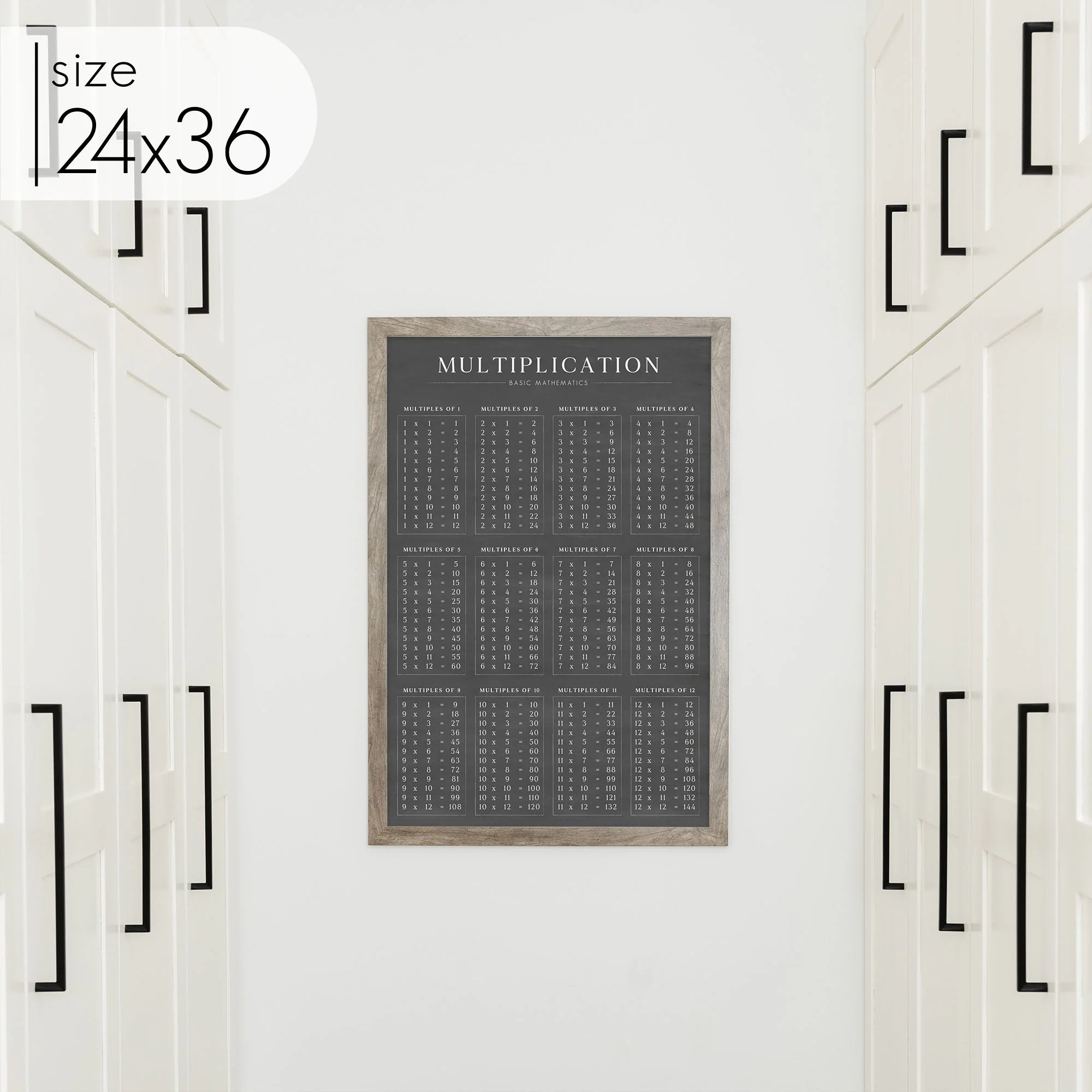 Chalkboard Multiplication Chart - Image 5