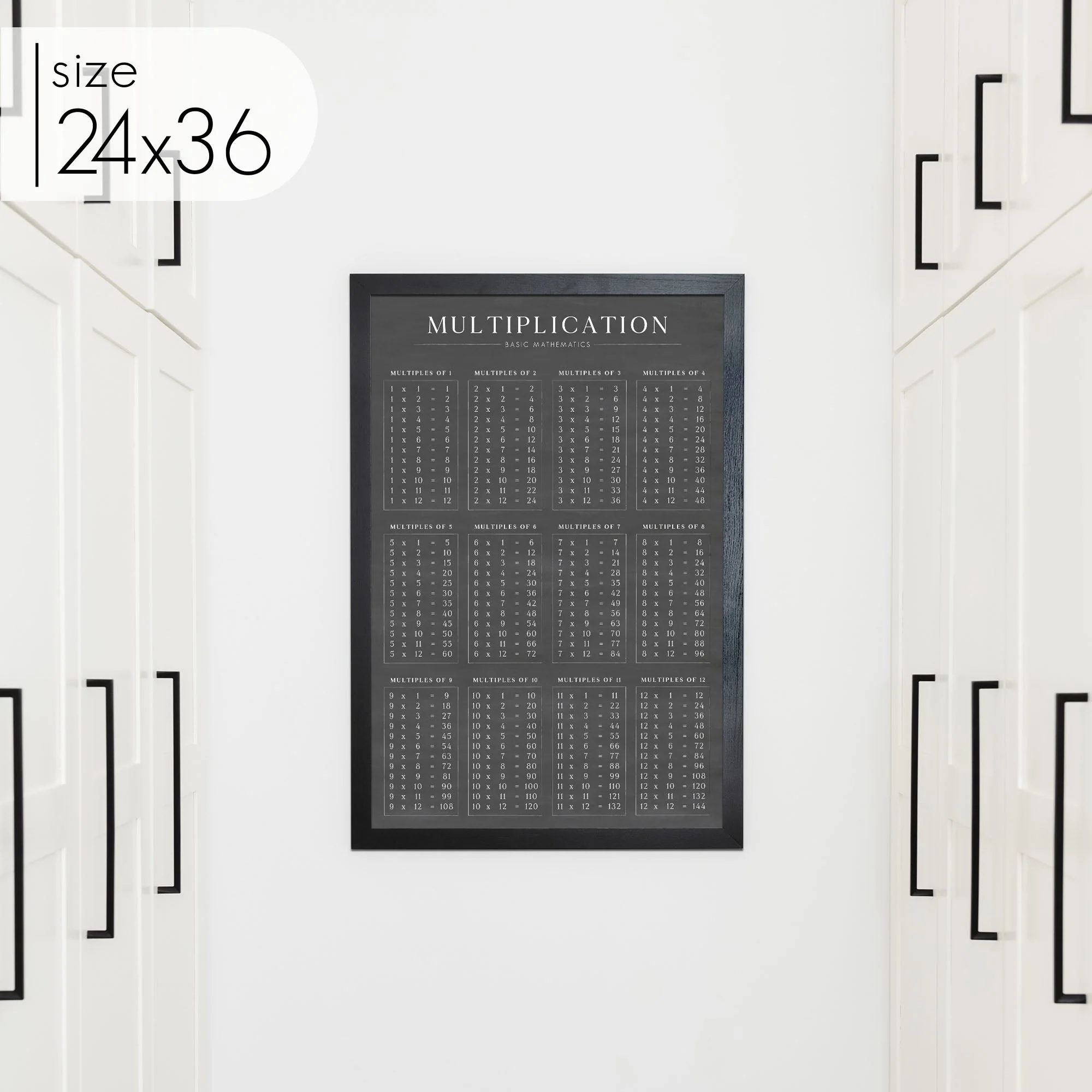 Chalkboard Multiplication Chart - Image 7