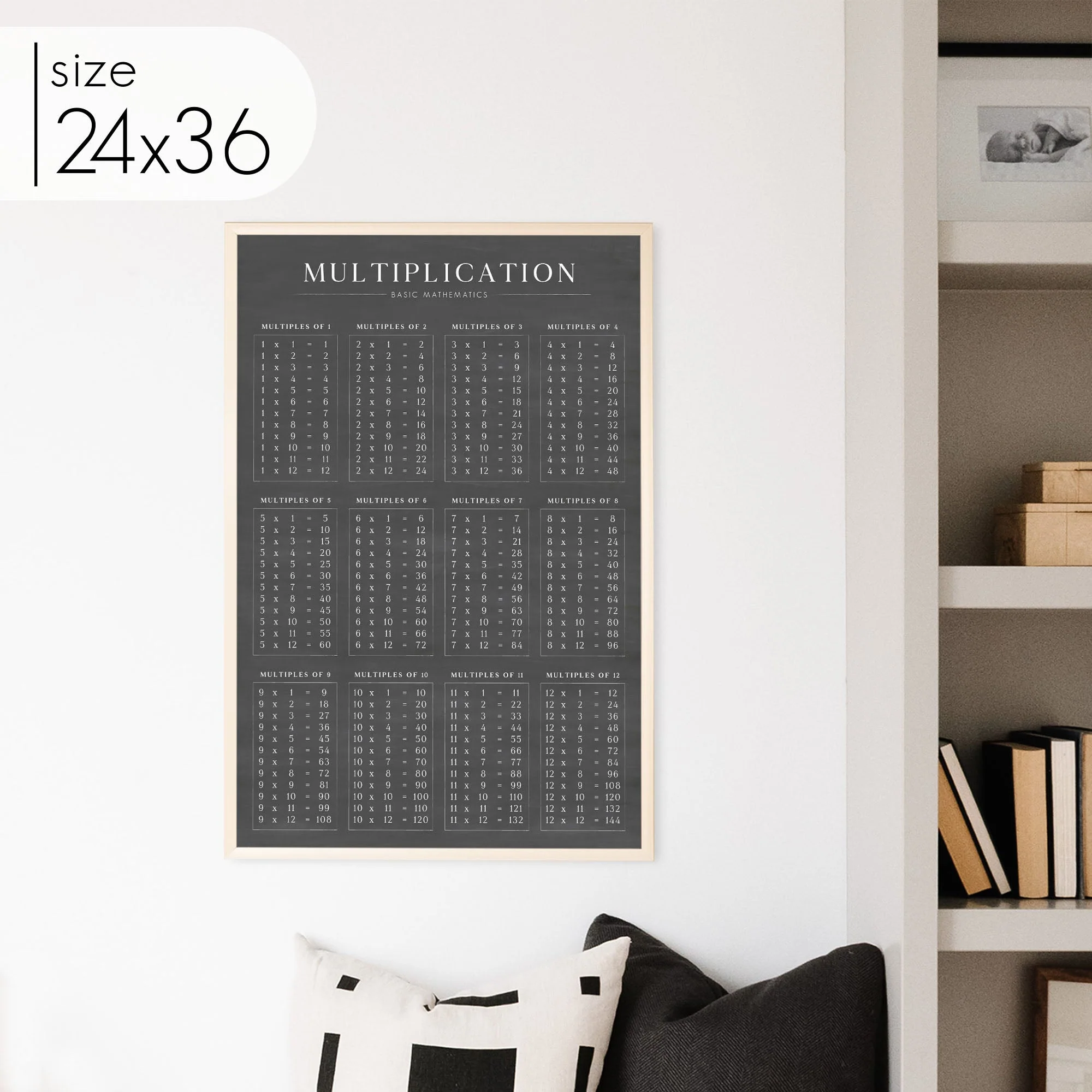 Chalkboard Multiplication Chart - Image 9