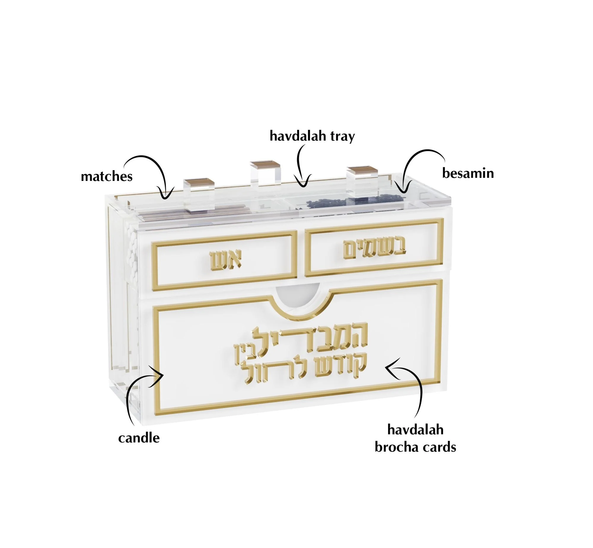 Compact Classic Havdalah Set - Image 3