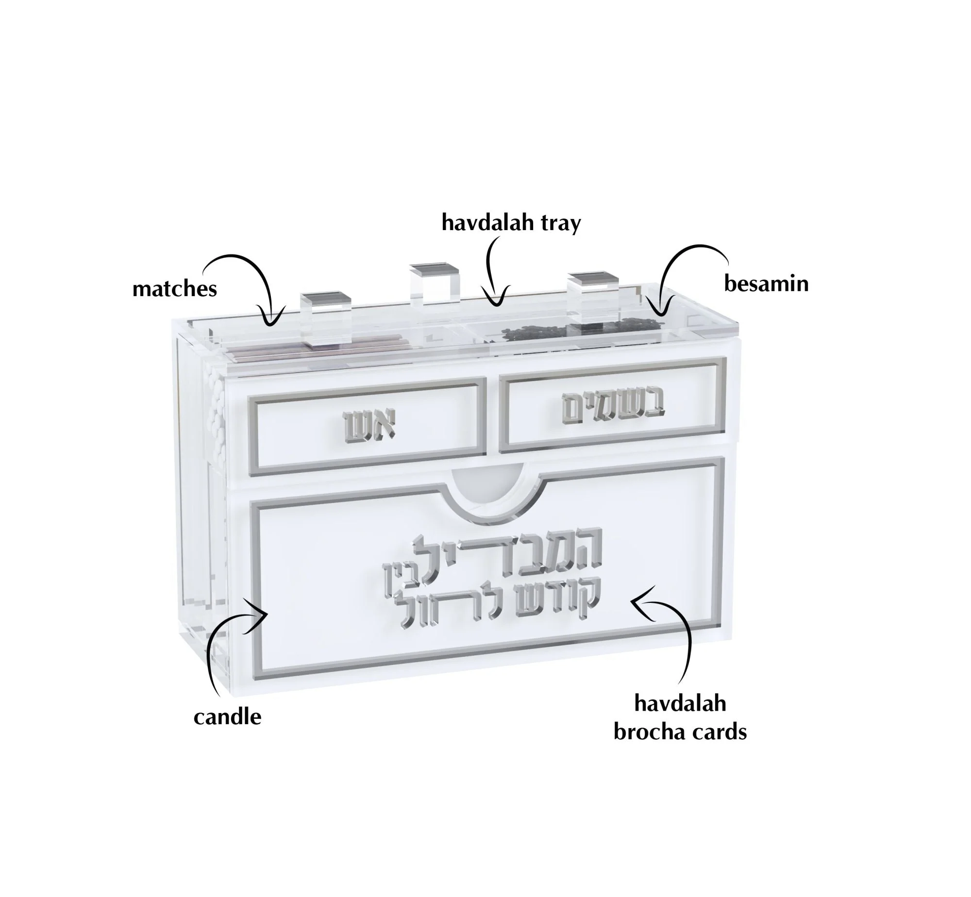 Compact Classic Havdalah Set - Image 6