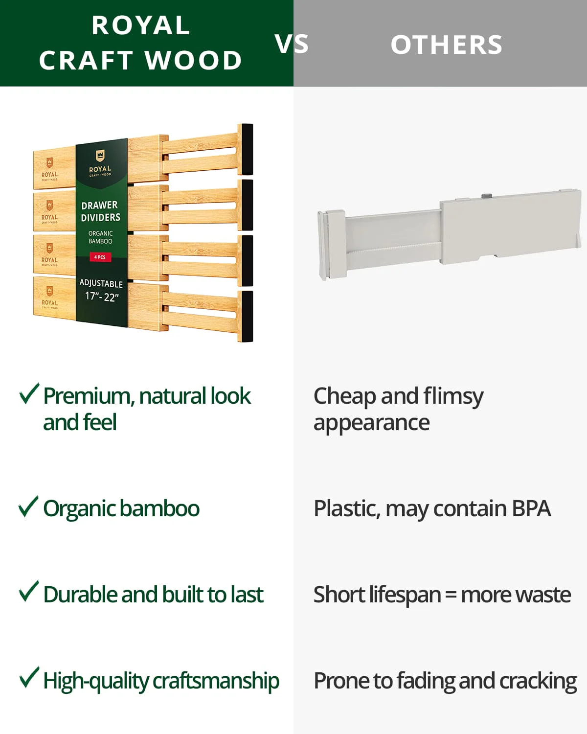 Drawer Dividers 22”, Natural - Image 9