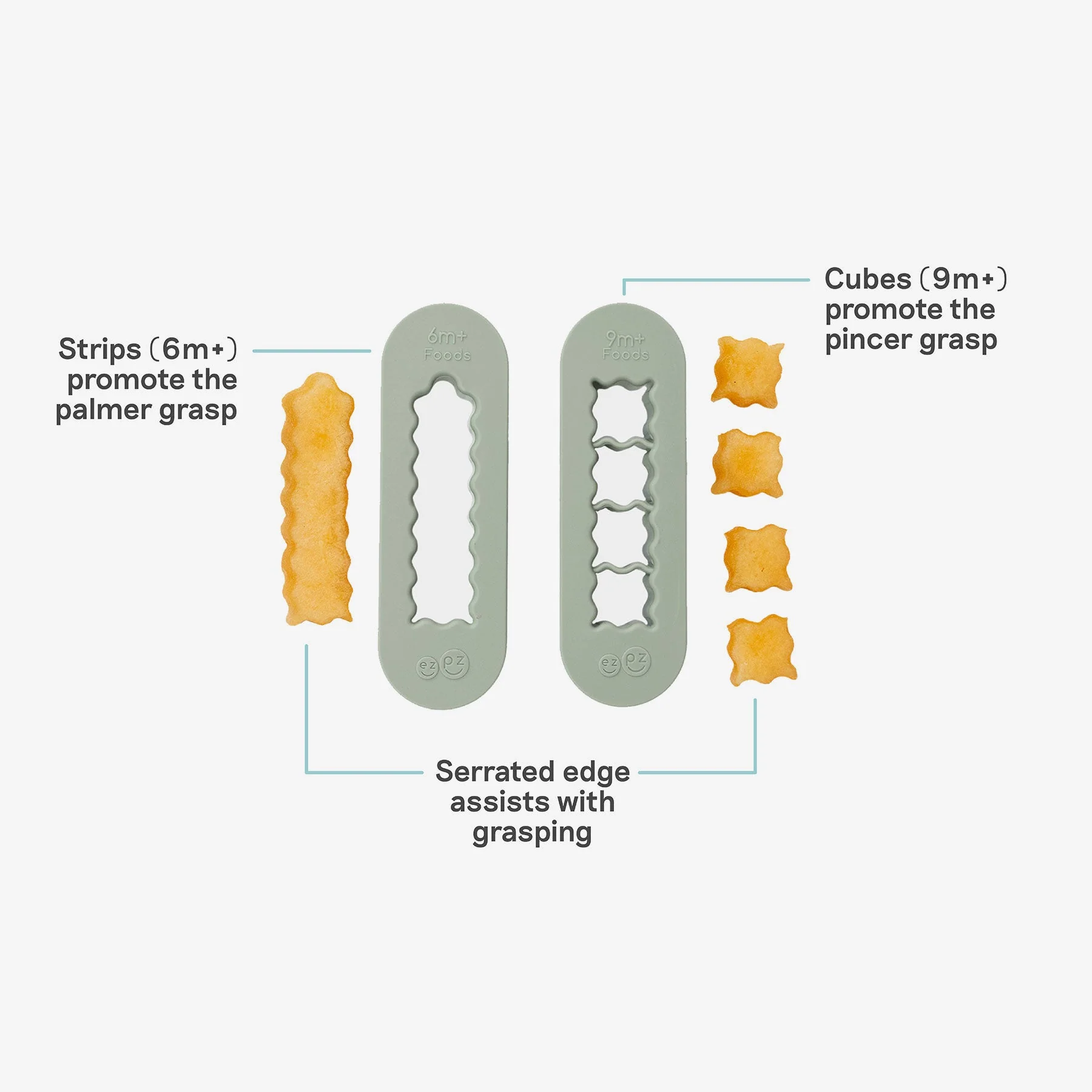 Kit 2 - Learn to Eat and Drink - Image 11
