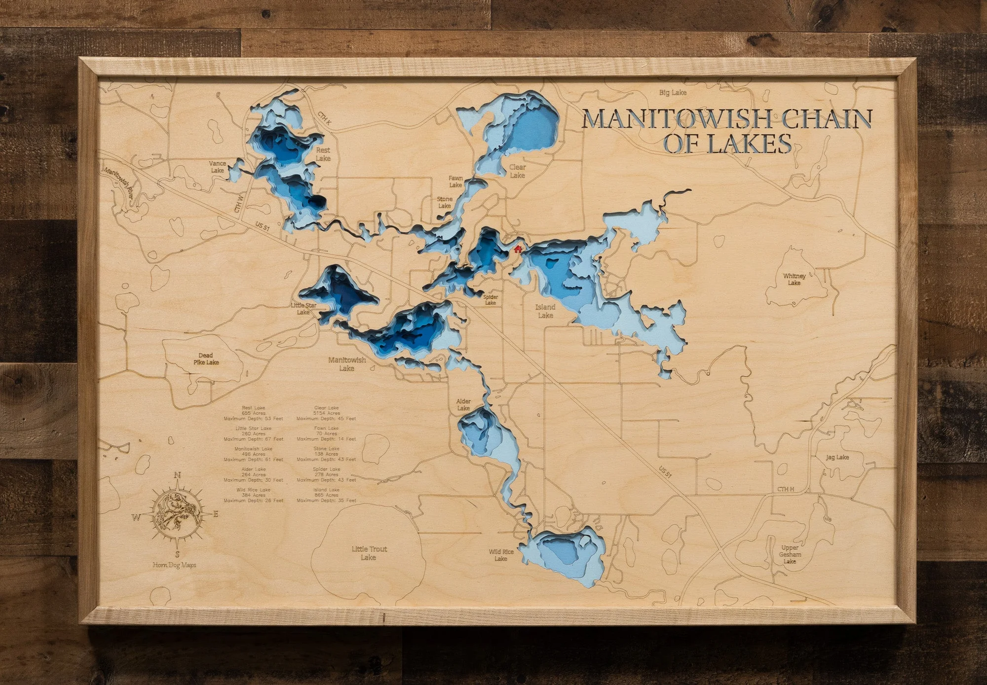 Manitowish Chain of Lakes (Vilas)