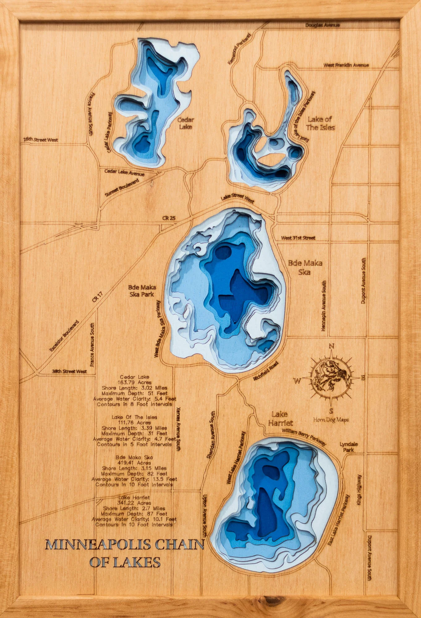 Minneapolis Chain of Lakes