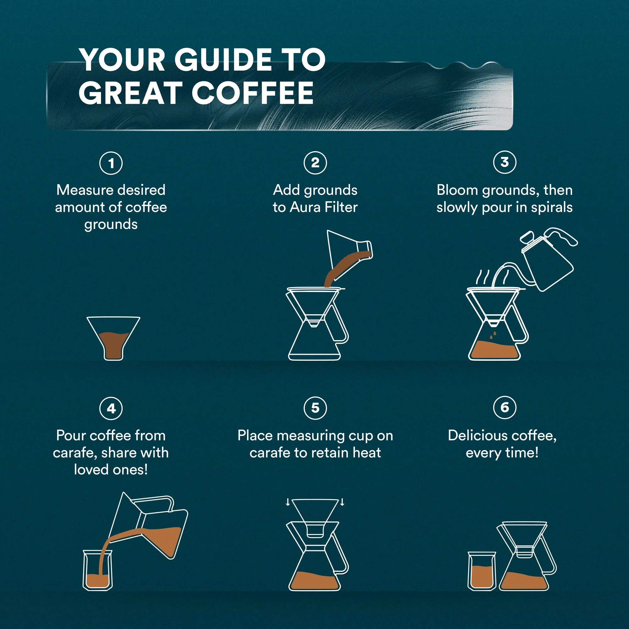 Pour Over Coffee Maker with Filter - 500ml/17oz - Image 9