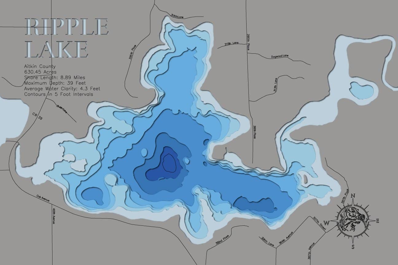 Ripple (Aitkin)