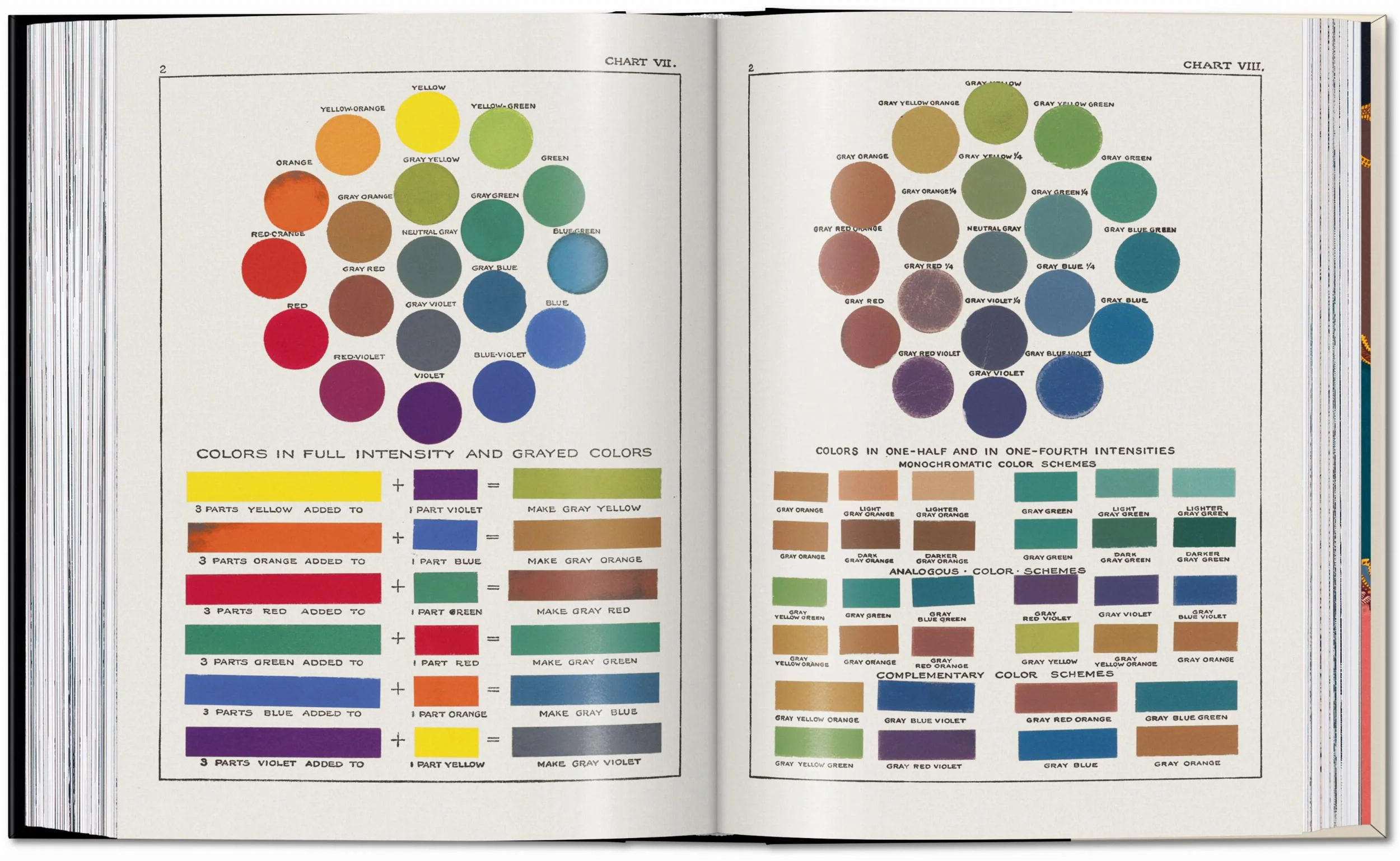 The Book of Colour Concepts. 45th Ed. (German, French, English) - Image 7
