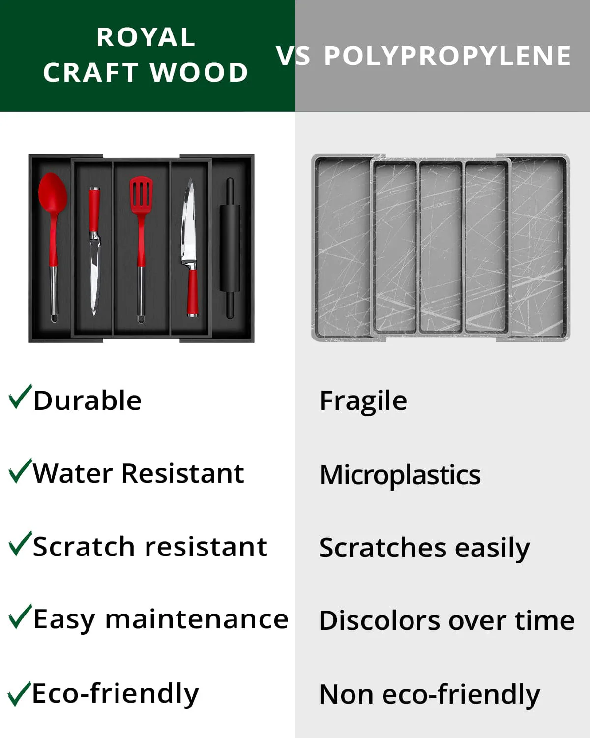Utensil Drawer Organizer, Black (5 Slots) - Image 2