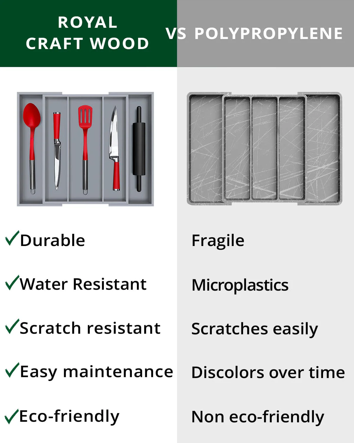 Utensil Drawer Organizer, Gray (5 Slots) - Image 8